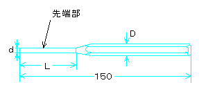 テーパーピンポンチ 概略図